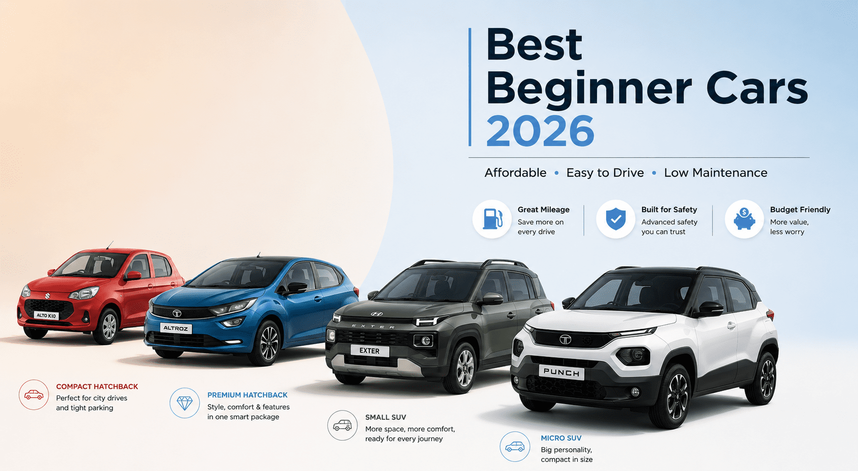 First Cars for Beginners