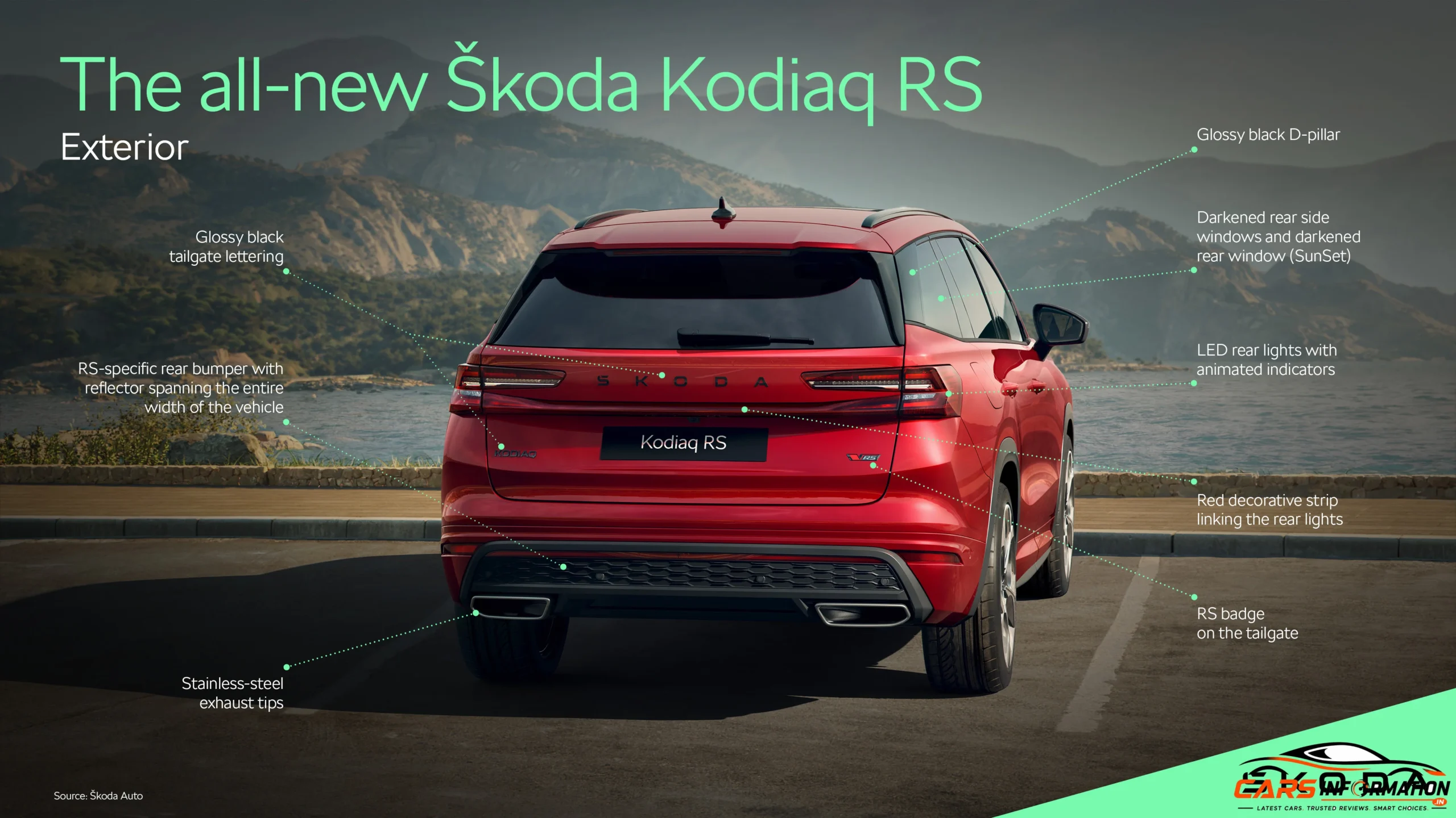 Skoda Kodiaq RS India rear profile styling